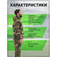 Костюм спортивный Dragonfly Active Цвет Camo Dark