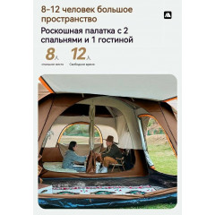 Палатка туристическая 4 местная/Антимоскитные сетки 430*305*200