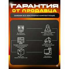 Игровой компьютер Intel Core i7 / AMD RX 580 8GB / 16GB DDR4 / 620 GB / системный блок игровой + монитор + комплект