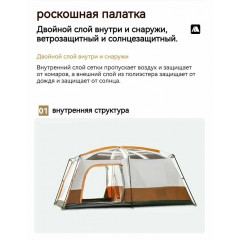 Палатка туристическая 4 местная/Антимоскитные сетки 430*305*200