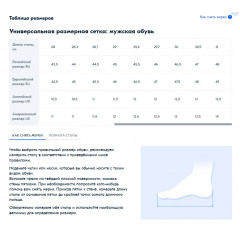 Кроссовки Fresh Blossom